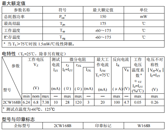 2CW168B（雙向）.png