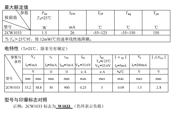 2CW1033.png