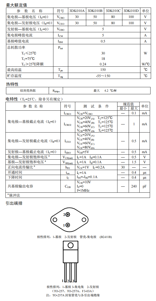 3DK010