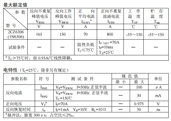 2CZ6306（1N6306）.png