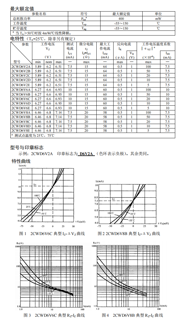 2CWD6V2A～E、2CWD6V6A～E、2CWD6V8A～E.png