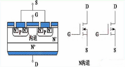 淺談肖特基二極管與場效應管的區(qū)別