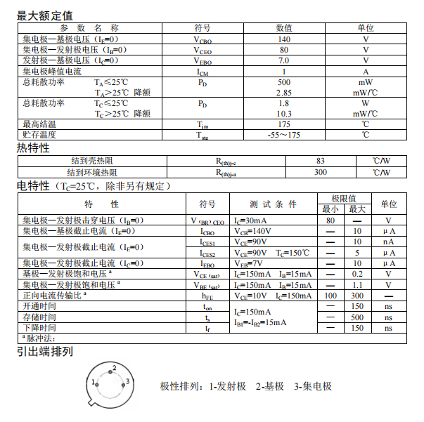 3DA3700(2N3700)