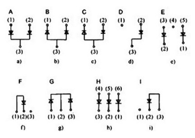 國(guó)創(chuàng)肖特基二極管的原理與封裝