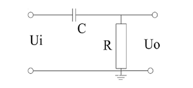 電容和電阻是如何組成高通濾波器.png