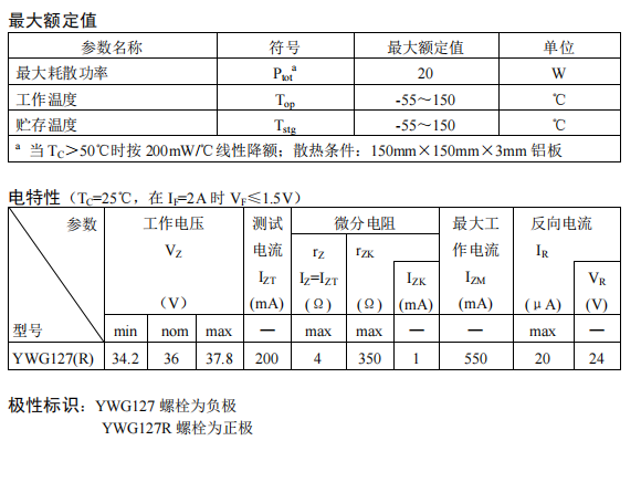 YWG127(R).png