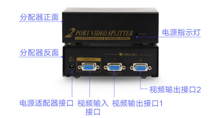 國創(chuàng)VGA矩陣高清視頻顯示器常見故障及解決方案