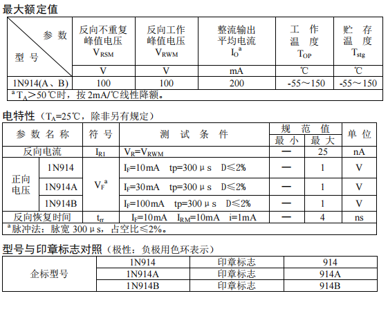 1N914(A、B).png