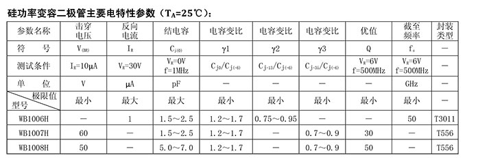 硅功率變?nèi)荻O管.png