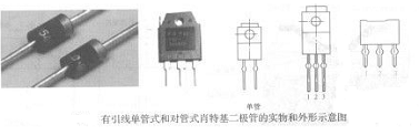 國創(chuàng)淺談肖特基二極管外形特征和電路符號