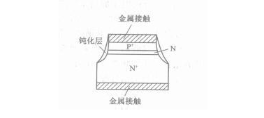 階躍恢復(fù)二極管.png