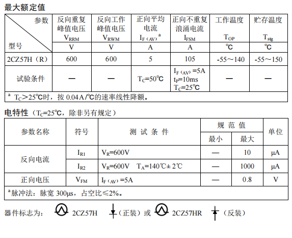 2CZ57H(R).png