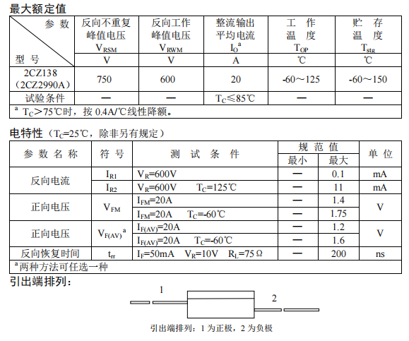 2CZ138（2CZ2990A）.png