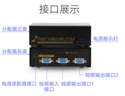 國創(chuàng)VGA矩陣高清視頻顯示器常見故障及解決方案