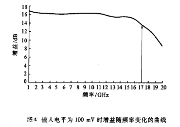 限幅放大器4.png