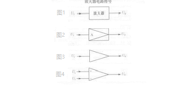 國創(chuàng)詳解寬帶功率放大器的電路符號